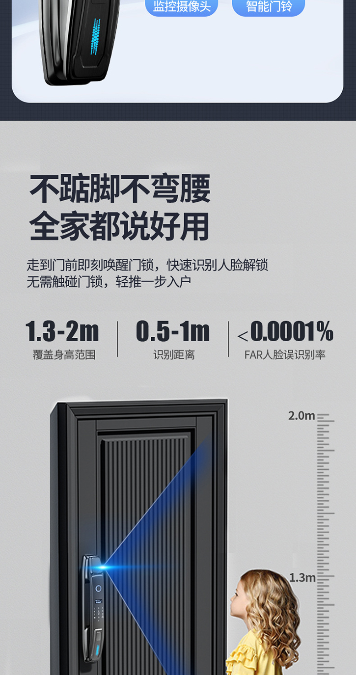 人臉識(shí)別指紋鎖智能鎖全自動(dòng)智能門鎖電子鎖密碼鎖