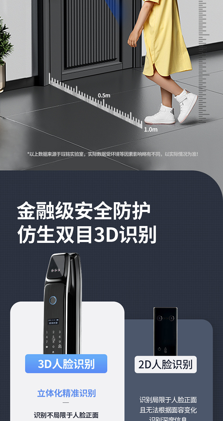 人臉識(shí)別指紋鎖智能鎖全自動(dòng)智能門鎖電子鎖密碼鎖